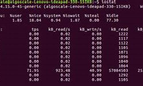 iostat 源码下载